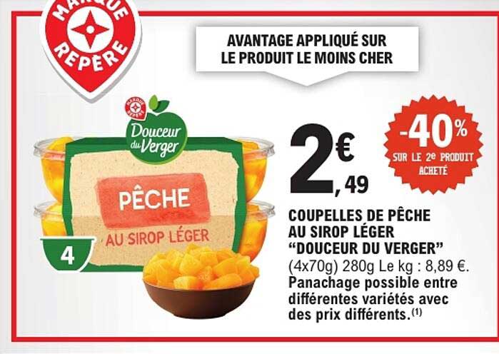 COUPELLES DE PÊCHE AU SIROP LÉGER “DOUCEUR DU VERGER”