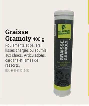 Graisse Gramoly 400 g