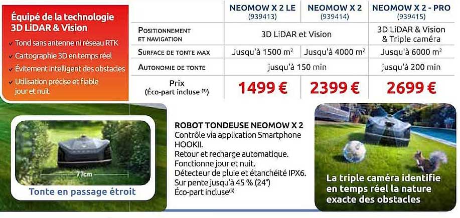 ROBOT TONDEUSE NEOMOW X 2