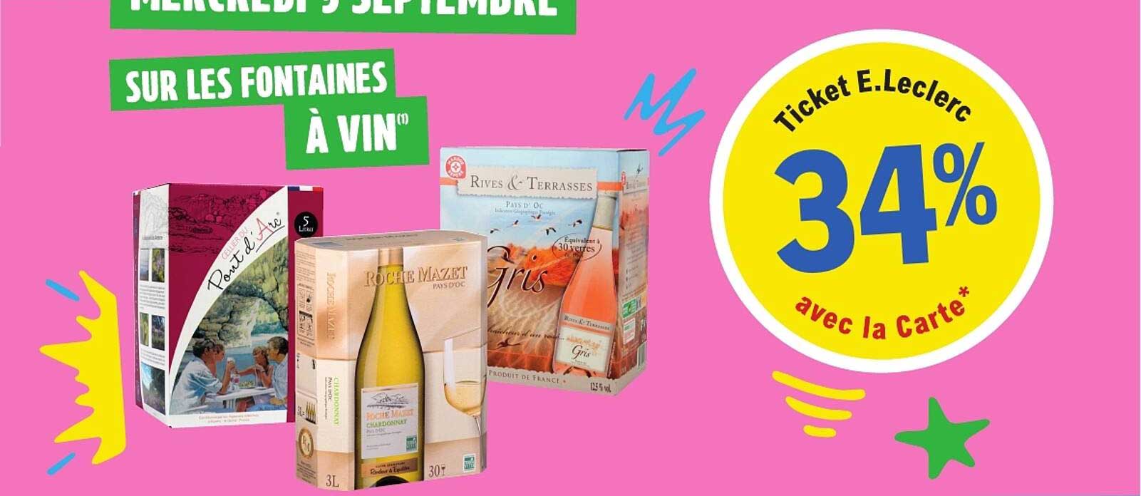 SUR LES FONTAINES À VIN