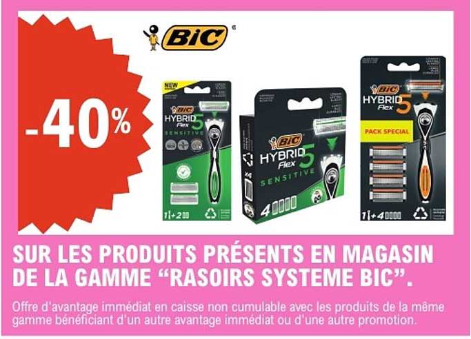 SUR LES PRODUITS PRÉSENTS EN MAGASIN DE LA GAMME “RASOIRS SYSTEME BIC”