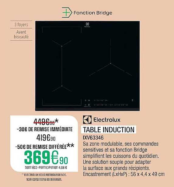 TABLE INDUCTION IXV63346