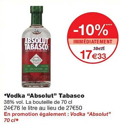 Vodka “Absolut” Tabasco