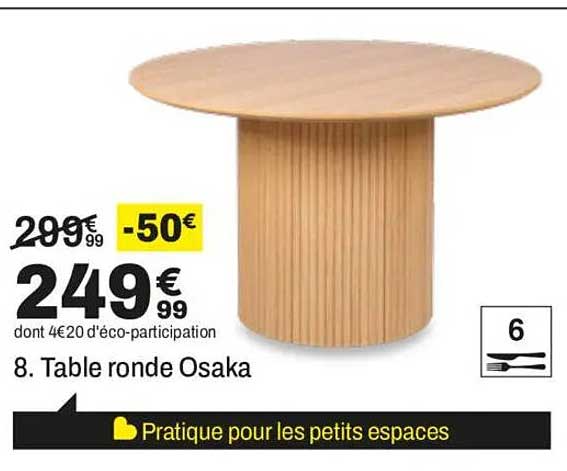 8. Table ronde Osaka