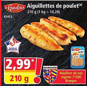 Aiguillettes de poulet(a)