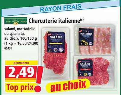 Charcuterie italienne(c)