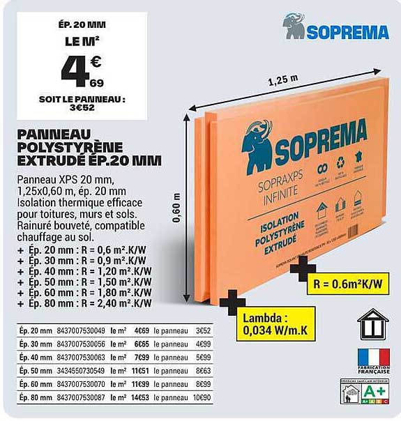 PANNEAU POLYSTYRÈNE EXTRUDÉ EP.20 MM
