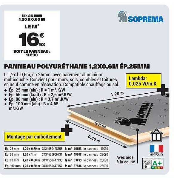 PANNEAU POLYURÉTHANE 1,2X0,6M ÉP.25MM