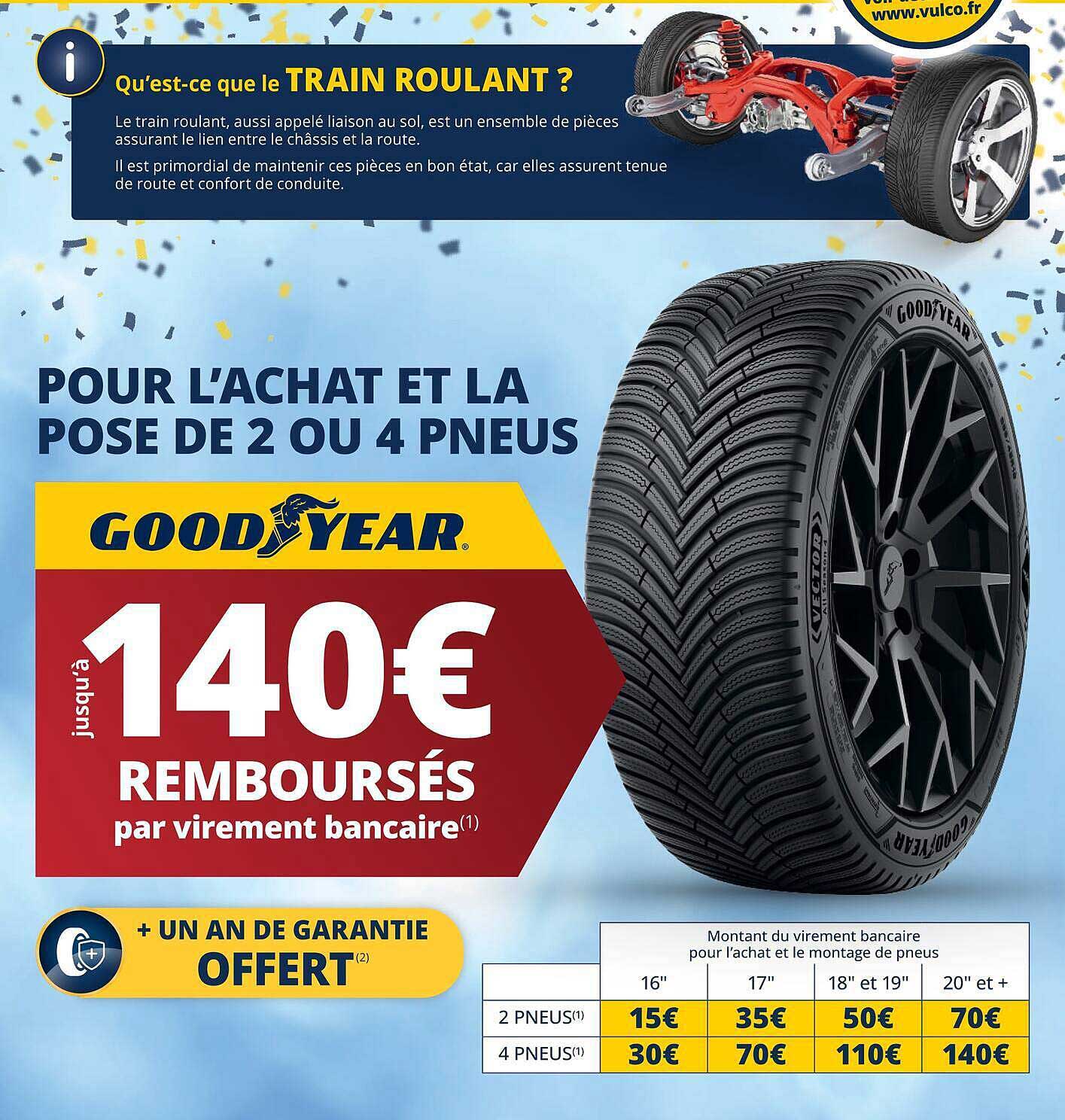 POUR L’ACHAT ET LA POSE DE 2 OU 4 PNEUS