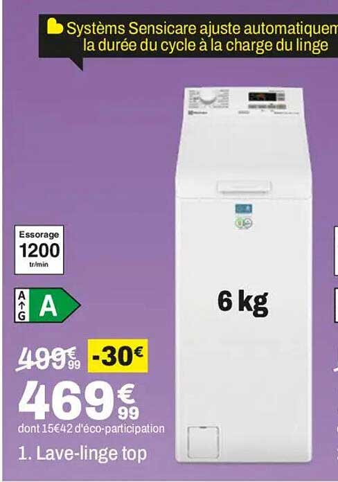 Systèmes SensiCare ajuste automatiquement la durée du cycle à la charge du linge