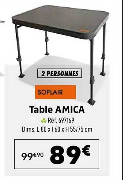 Table AMICA