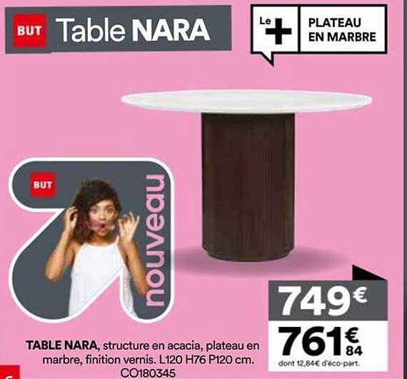 Table NARA