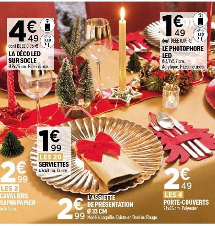 LA DÉCO LED SUR SOCLE