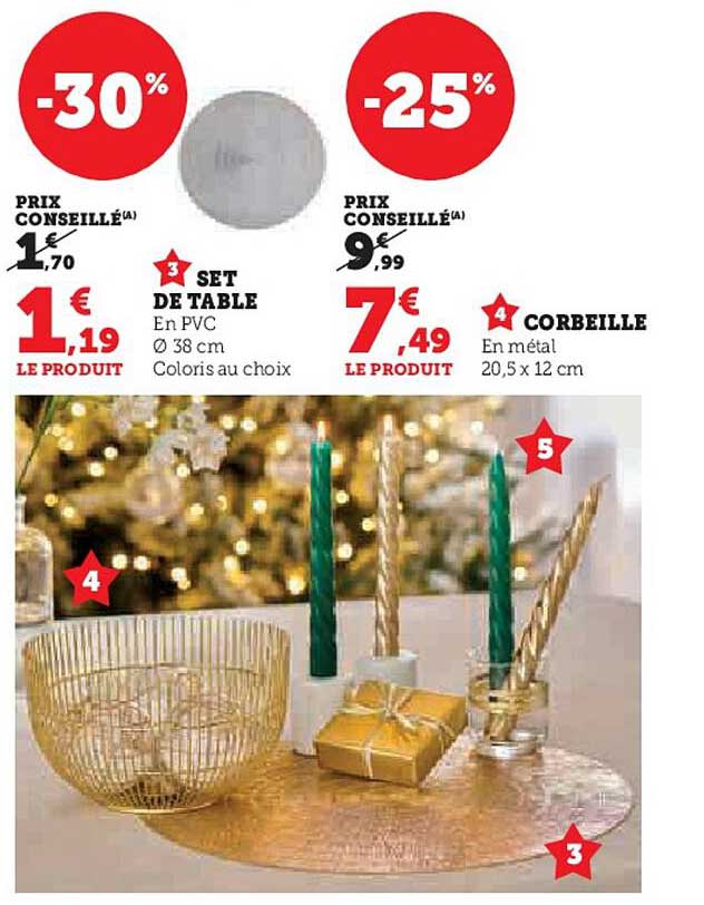 Promotion Hyper U - Set de Table et Corbeille
