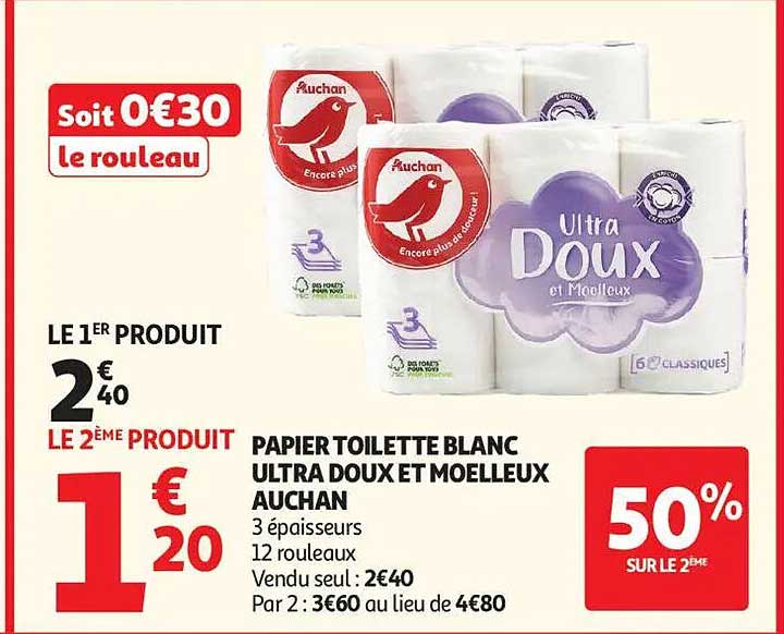 Sitemapcdatahttpdekokniqoocompapier Toilette Auchan