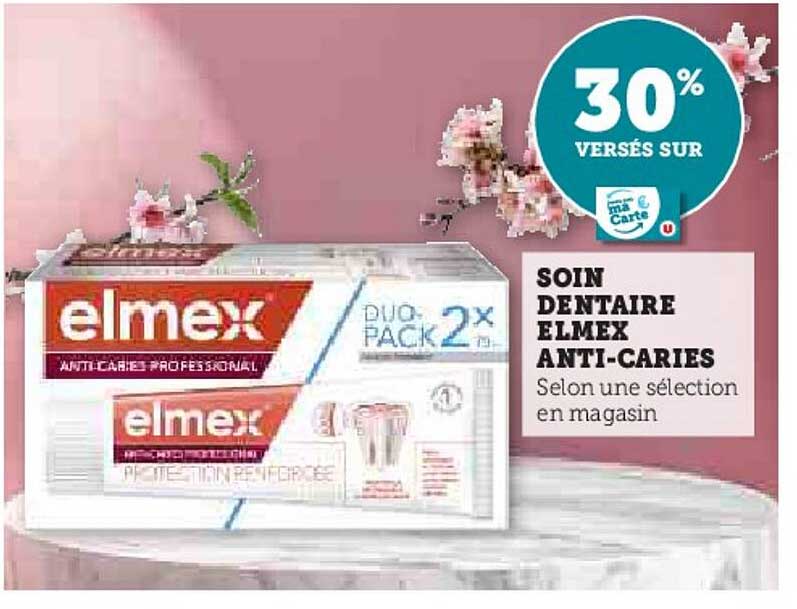 SOIN DENTAIRE ELMEX ANTI-CARIES