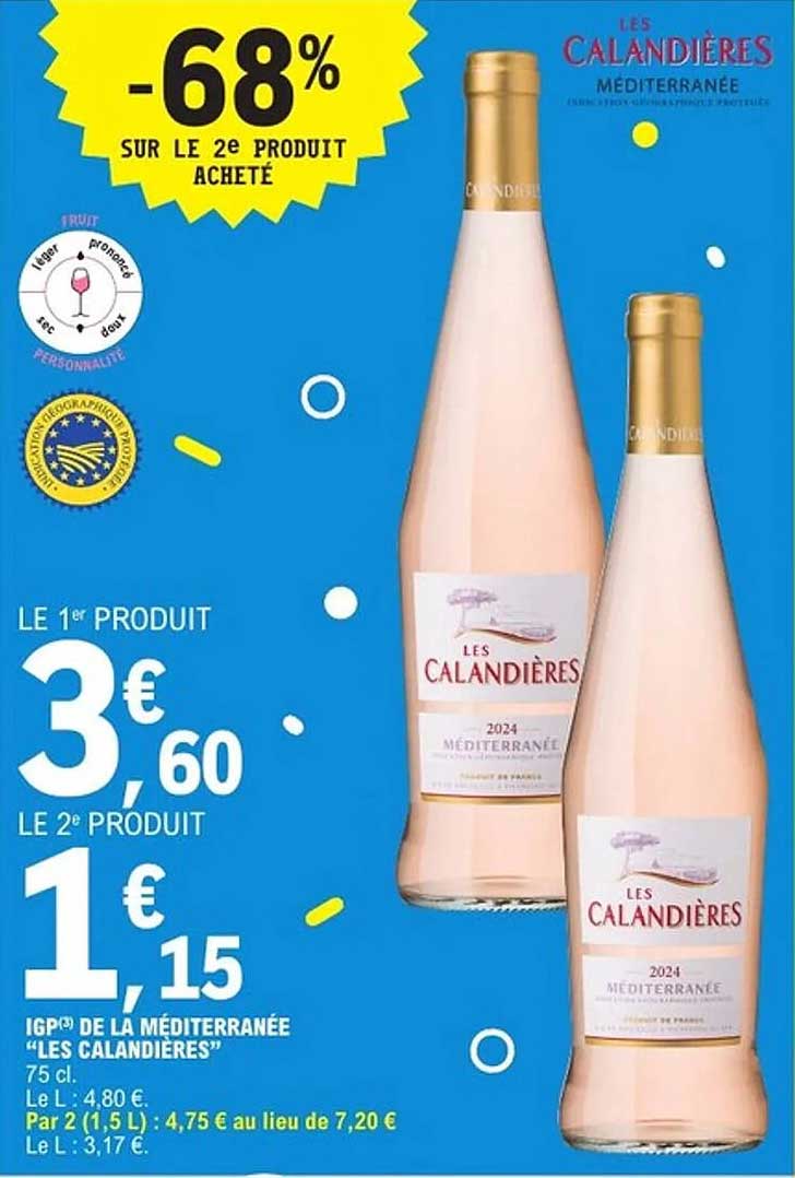 Les Calandières Méditerranée