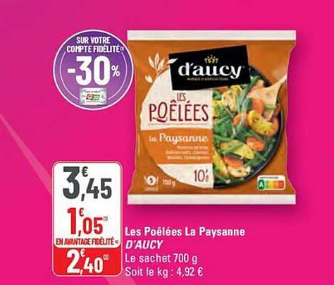 Les Poêlées La Paysanne D'AUCY