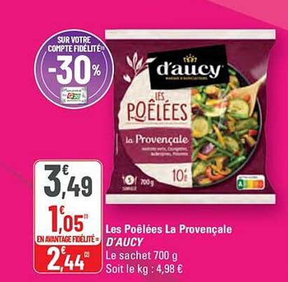 Les Poêlées La Provençale D'Aucy