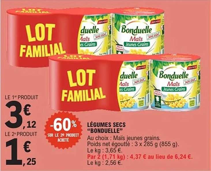 LOT FAMILIAL