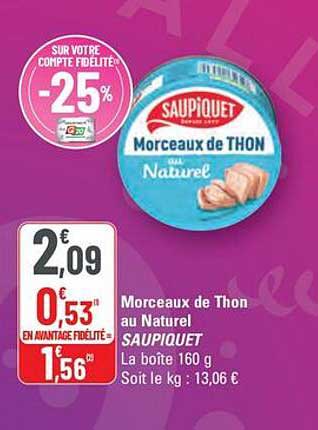 Morçeaux de Thon au Naturel SAUPIQUET