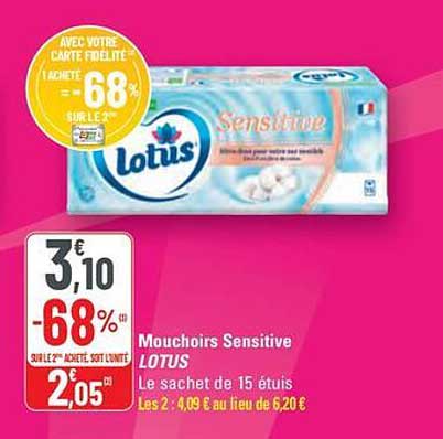 Mouchoirs Sensitive LOTUS