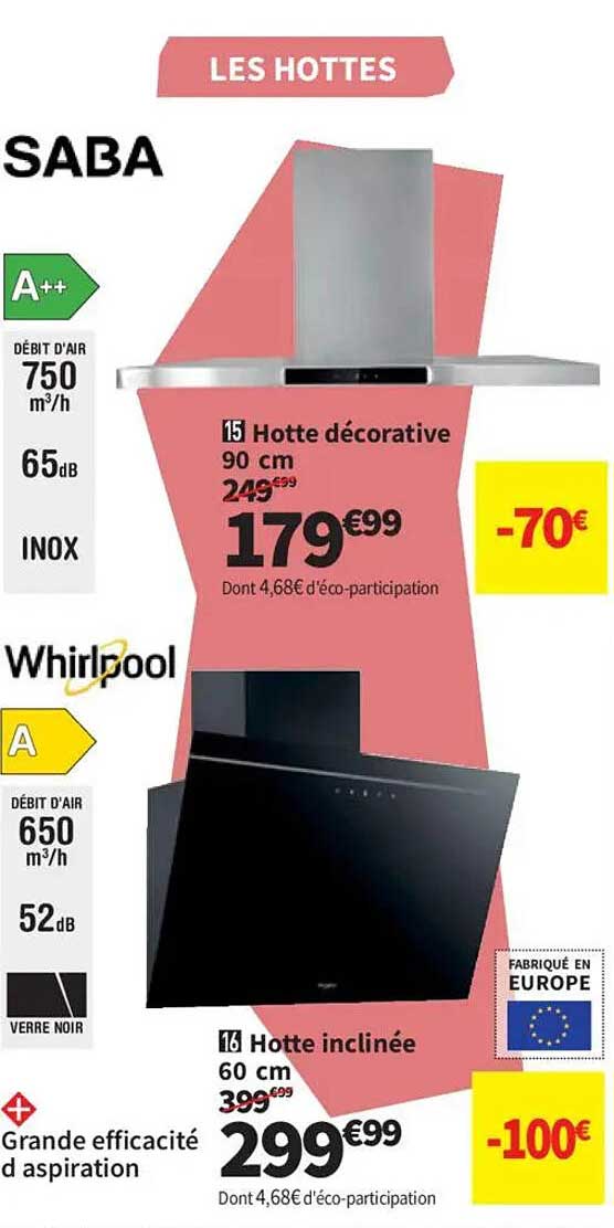15 Hotte décorative 90 cm