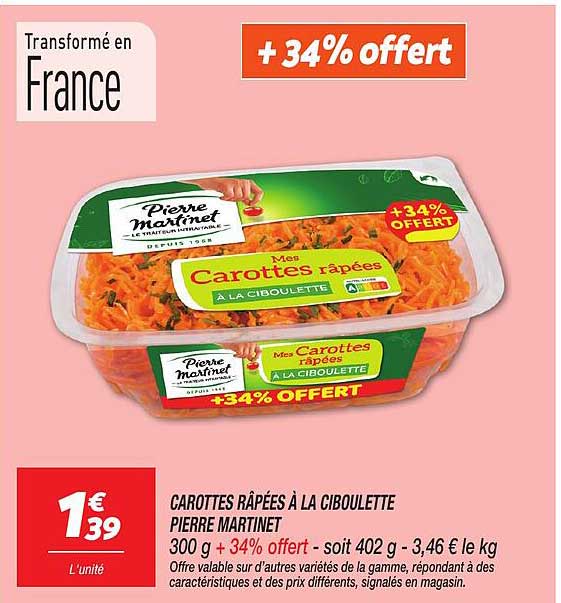 CAROTTES RÂPÉES À LA CIBOULETTE PIERRE MARTINET