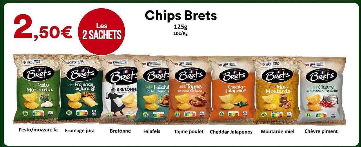 Chips Brets