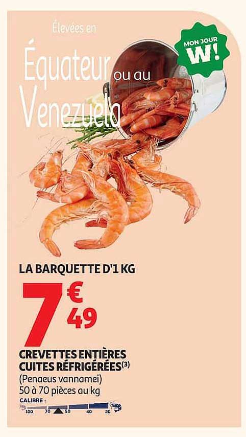 Élevées en Équateur ou au Venezuela