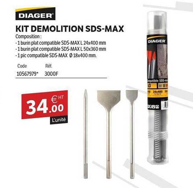 KIT DEMOLITION SDS-MAX