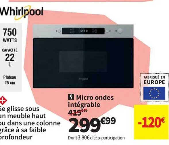 Micro ondes intégrable