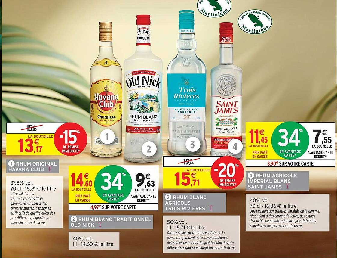 RHUM ORIGINAL HAVANA CLUB