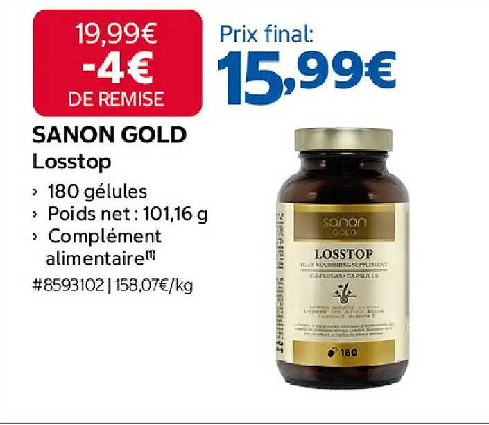 SANON GOLD Losstop