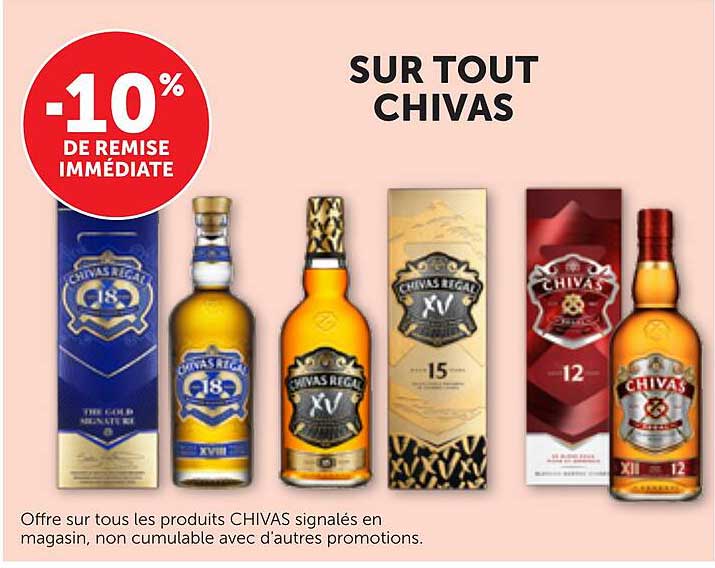 SUR TOUT CHIVAS