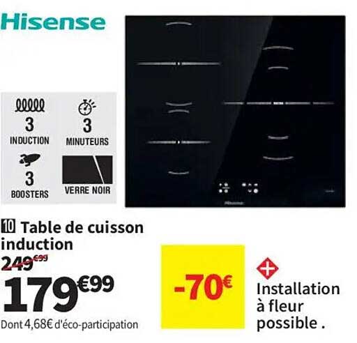 Table de cuisson induction
