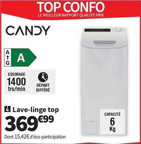 TOP CONFO