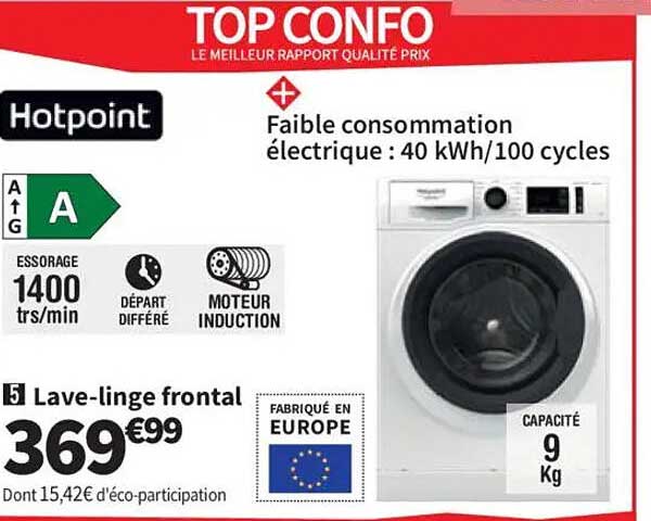 TOP CONFO