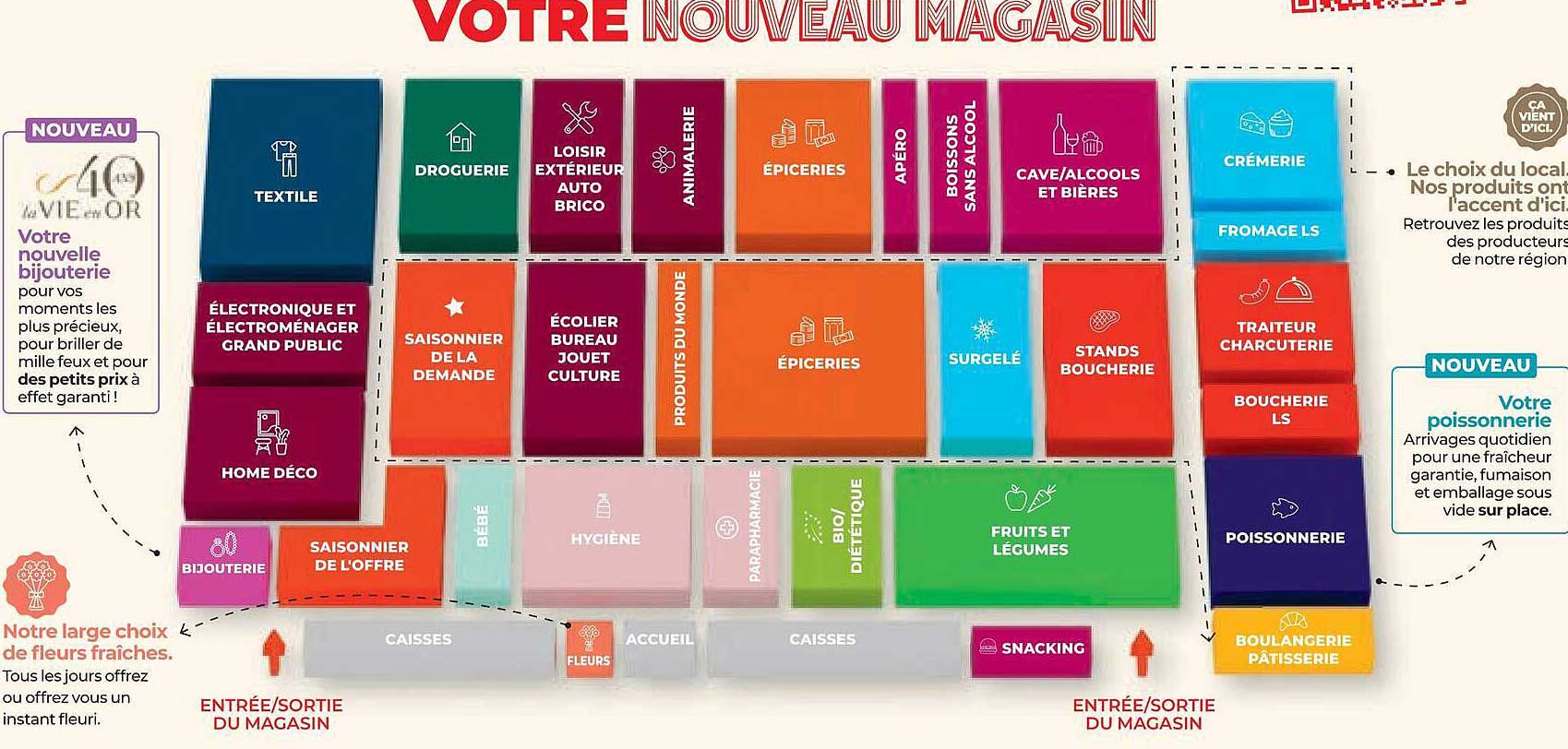VOTRE NOUVEAU MAGASIN
