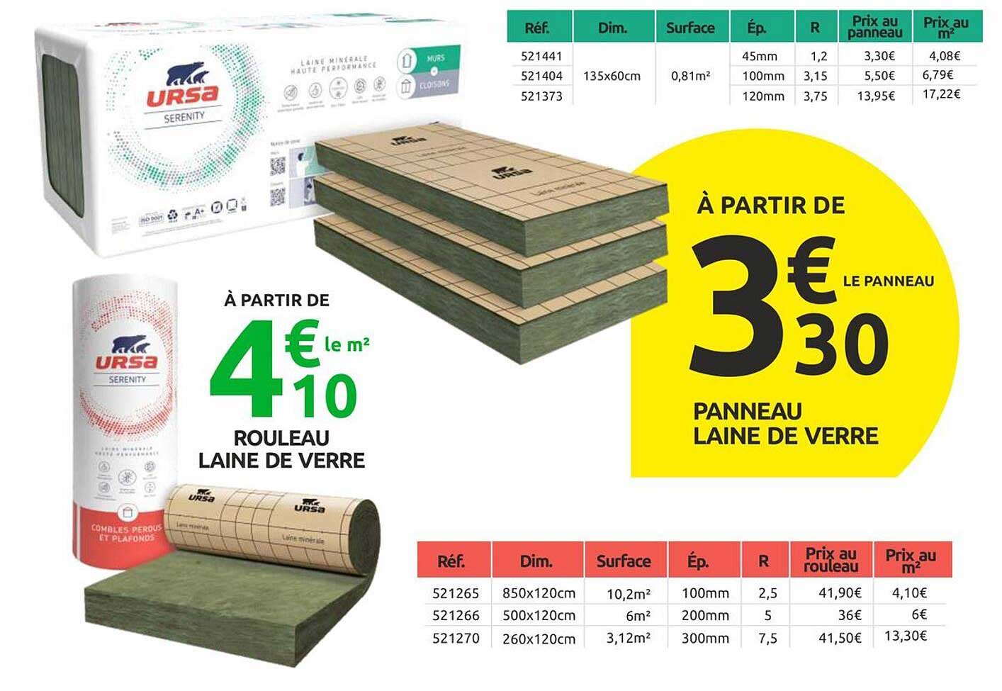 À PARTIR DE 3€30 LE PANNEAU