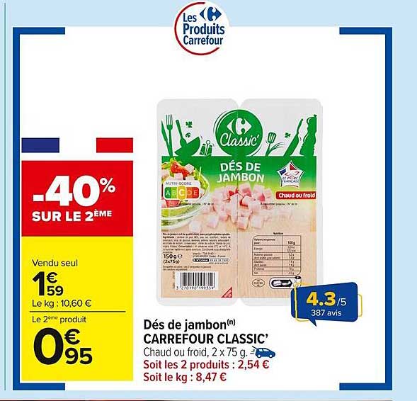 Dés de jambon(n) CARREFOUR CLASSIC’
