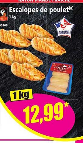 Escalopes de poulet