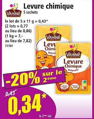 Levre chimique