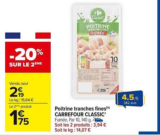 Poitrine tranches fines CARREFOUR CLASSIC’