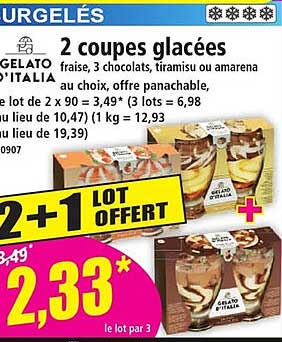 2 coupes glacées