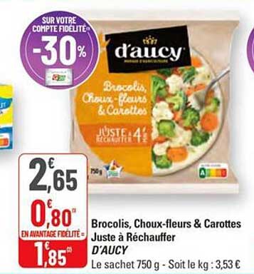 Brocolis, Choux-fleurs & Carottes Juste à Réchauffer