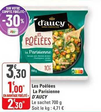 Les Poêlées La Parisienne D'AUCY