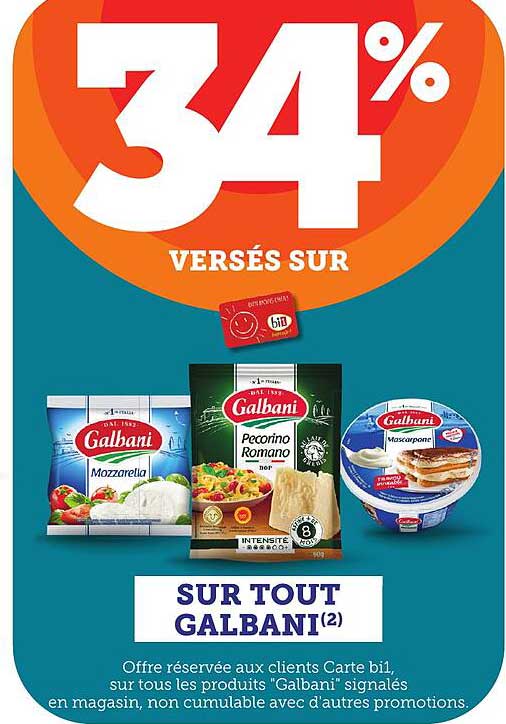 SUR TOUT GALBANI