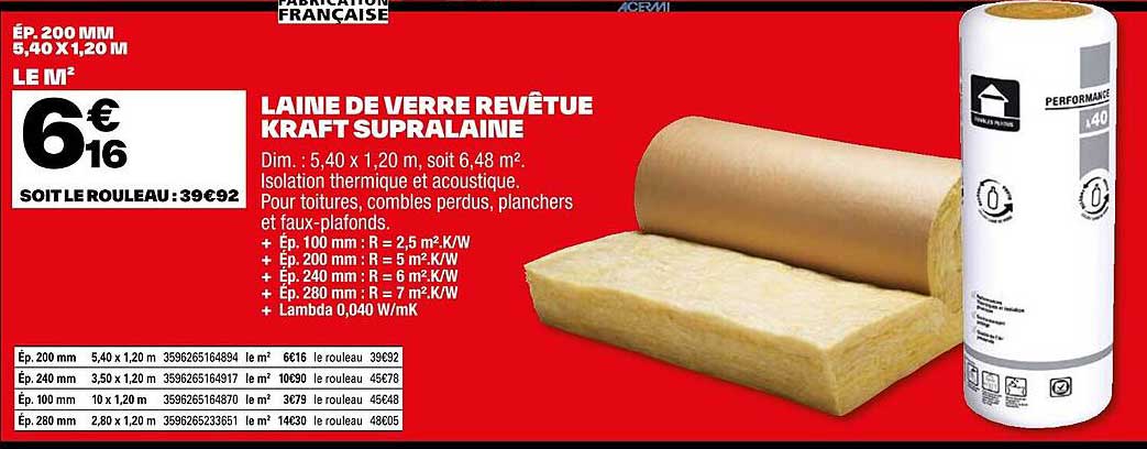 Sitemapcdatahttpsshopinf Inetcombrico Depot Laine De Verre