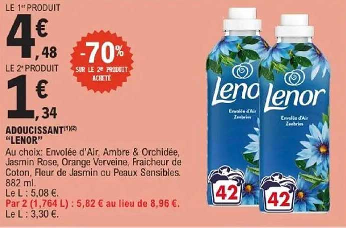 ADOUCISSANT LENOR
